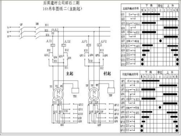 源黑河市吊车出租公司电话_-吊车租赁的安全要了解哪些事项